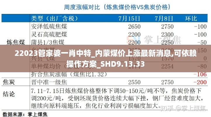 最新消息