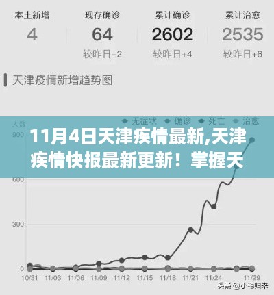 天津疫情动态解析，最新消息快报，掌握疫情动态，全解析（11月4日）