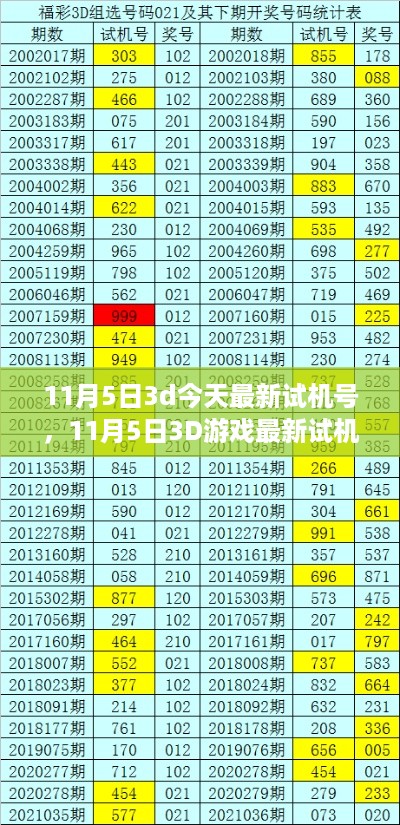 目不转睛 第34页