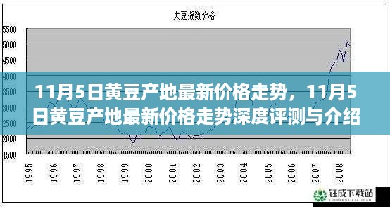 虎视眈眈 第39页