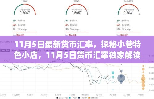 手舞足蹈 第35页