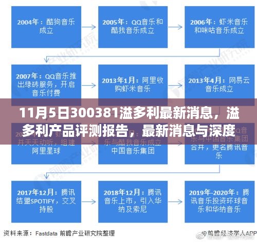 心急如焚 第34页