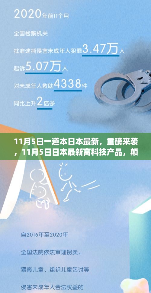 虎视眈眈 第36页