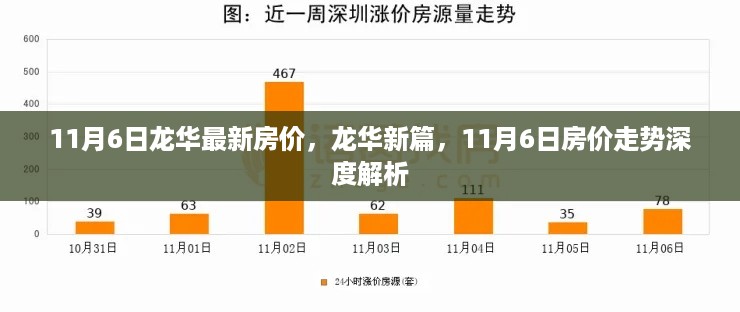 心急如焚 第33页