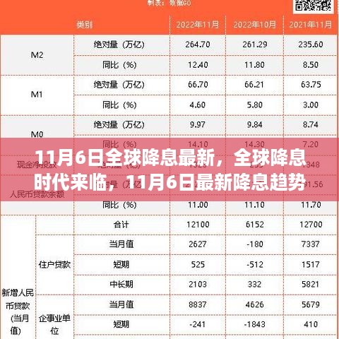手舞足蹈 第32页