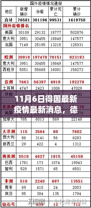 手舞足蹈 第31页