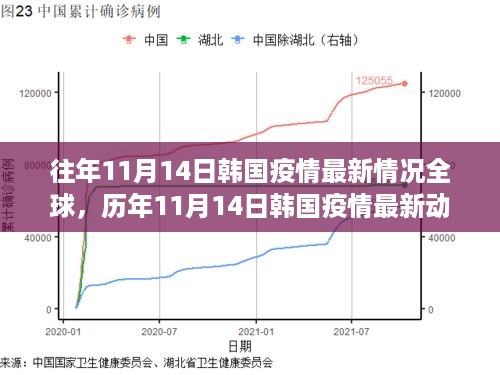 肝胆相照 第22页