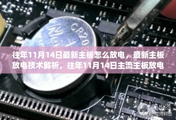 培训课程 第476页