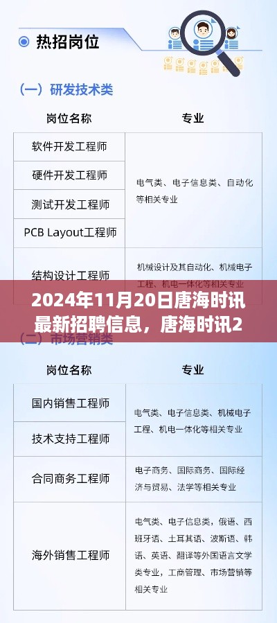 张牙舞爪 第19页