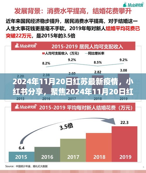 风驰电掣 第22页