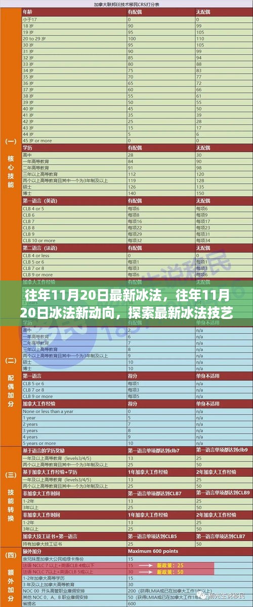 容光焕发 第21页