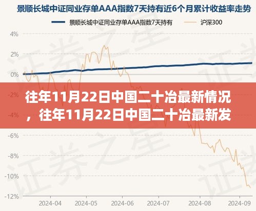 心急如焚 第17页