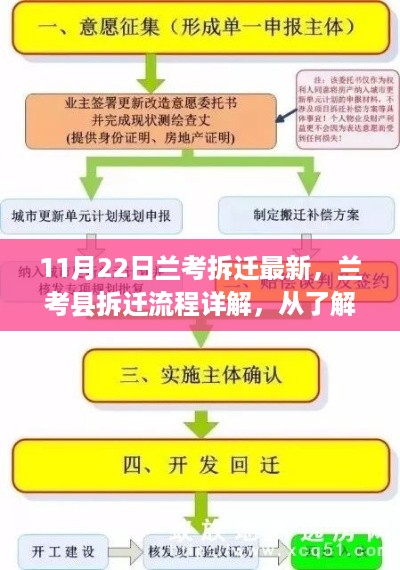 垂头丧气 第20页