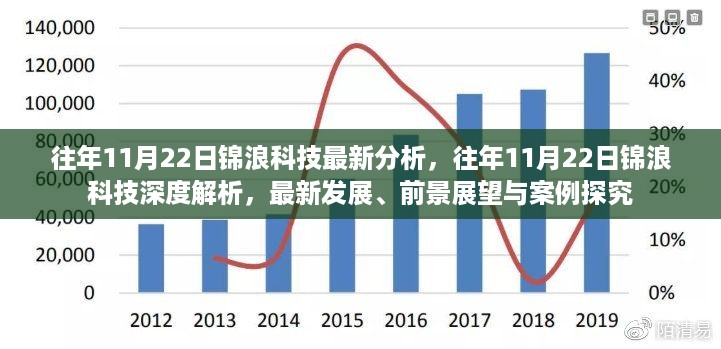 悠然自得 第18页