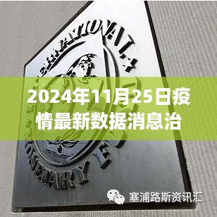 在线报名 第444页