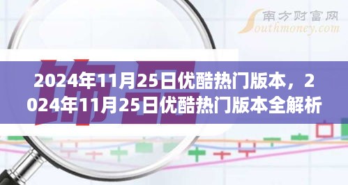 通知资讯 第435页