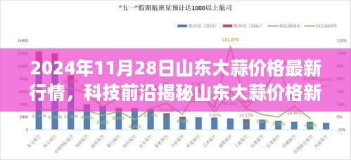 在线报名 第435页