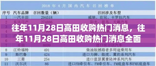 张牙舞爪 第13页