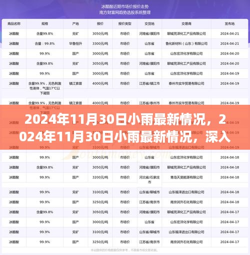 眉开眼笑 第11页