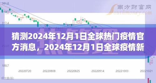 全球疫情新篇章,旅行探索自然美景与内心宁静,2024年12月全球热门疫情官方消息展望