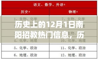 成功案例 第410页