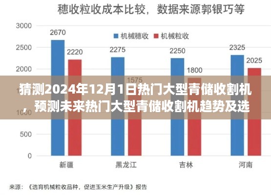 风驰电掣 第13页