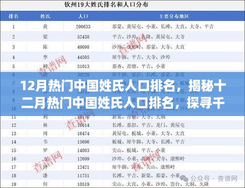 心急如焚 第10页