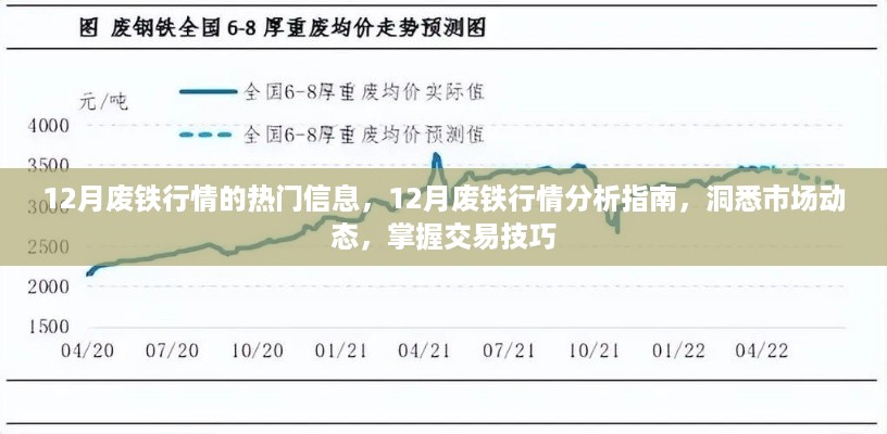 通知资讯 第409页