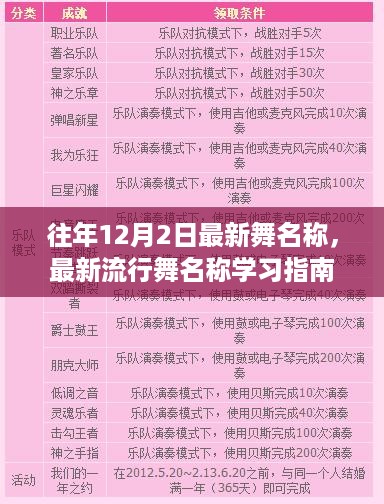 往年12月热门舞蹈动作学习指南，轻松掌握最新流行舞蹈名称与舞步技巧