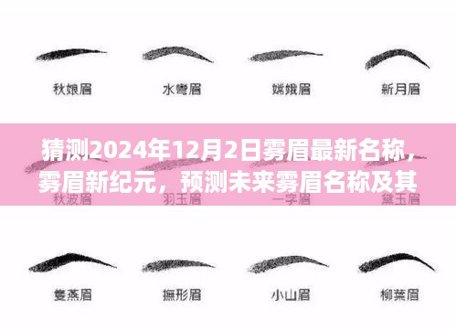 揭秘未来雾眉新名称，雾眉新纪元，全面预测与评测揭秘！