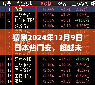 超越未来，日本热门安背后的学习与成长故事，预测2024年12月9日热门趋势揭秘