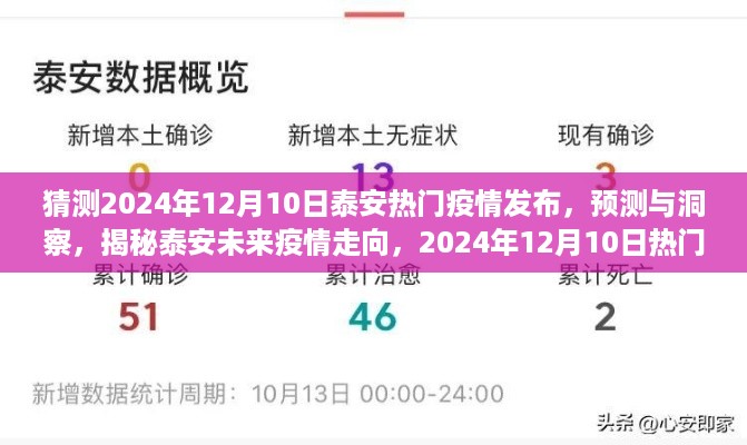 10使用二八 第3页