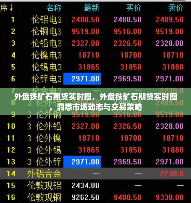 大张旗鼓 第3页