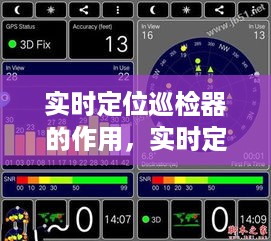 智能化监控