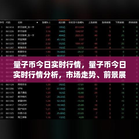 功成名就 第3页
