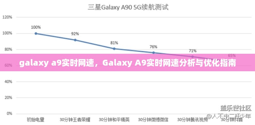 不知所云 第3页