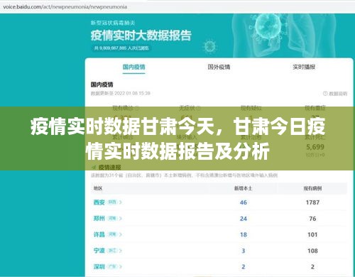 疫情报告