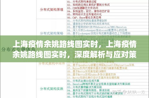培训课程 第347页