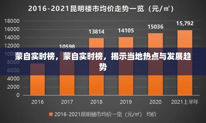诚心诚意 第3页