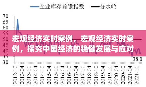 箪瓢陋室 第3页