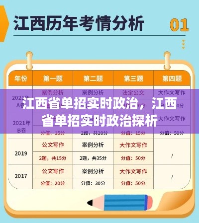 江西省单招实时政治探析与观察
