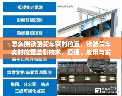 应用与未来发展趋势