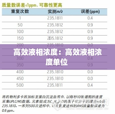 高效液相浓度：高效液相浓度单位 