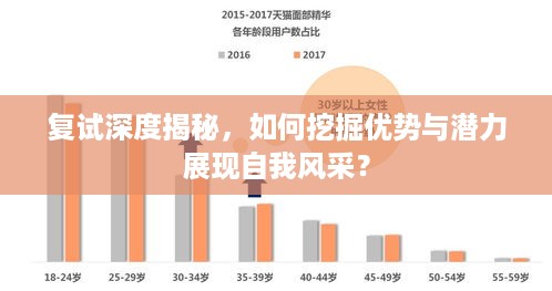 张惶失措 第3页