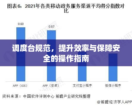 调度台规范，提升效率与保障安全的操作指南