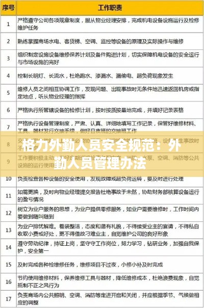 通知资讯 第286页