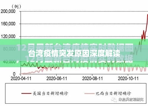 通知资讯 第281页