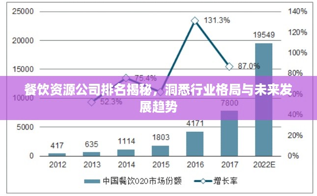 通知资讯 第267页