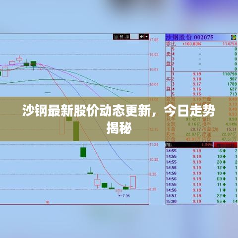 通知资讯 第258页