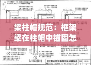 飞禽走兽 第3页